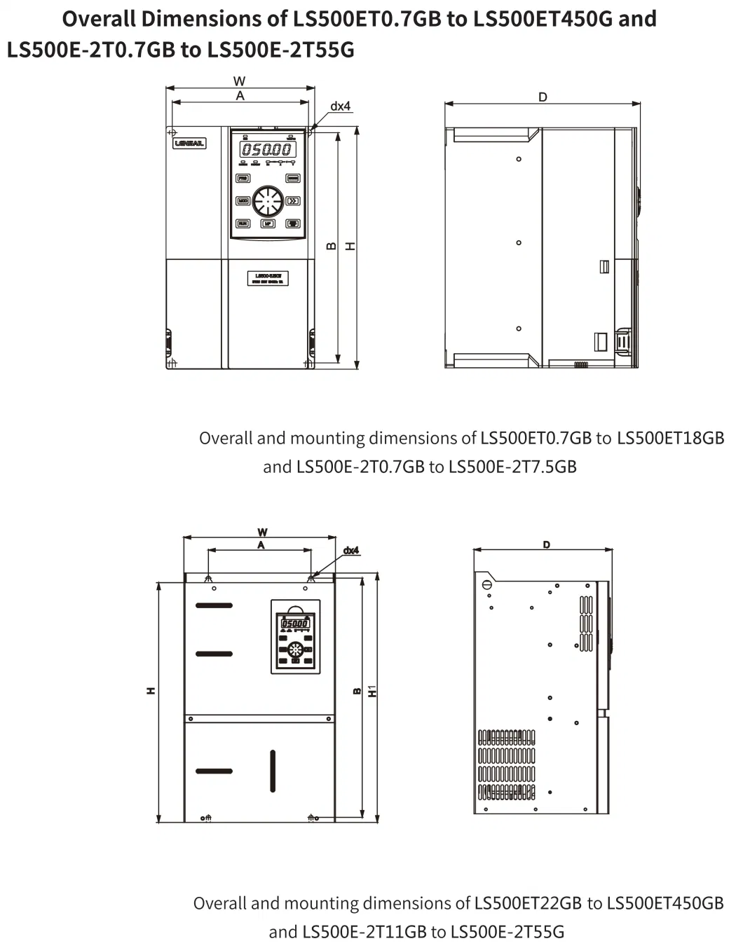 China Manufacture LS500E Series High Performance Synchronous Motor Drive/AC Drive/Frequency Inverter/Motor Controller